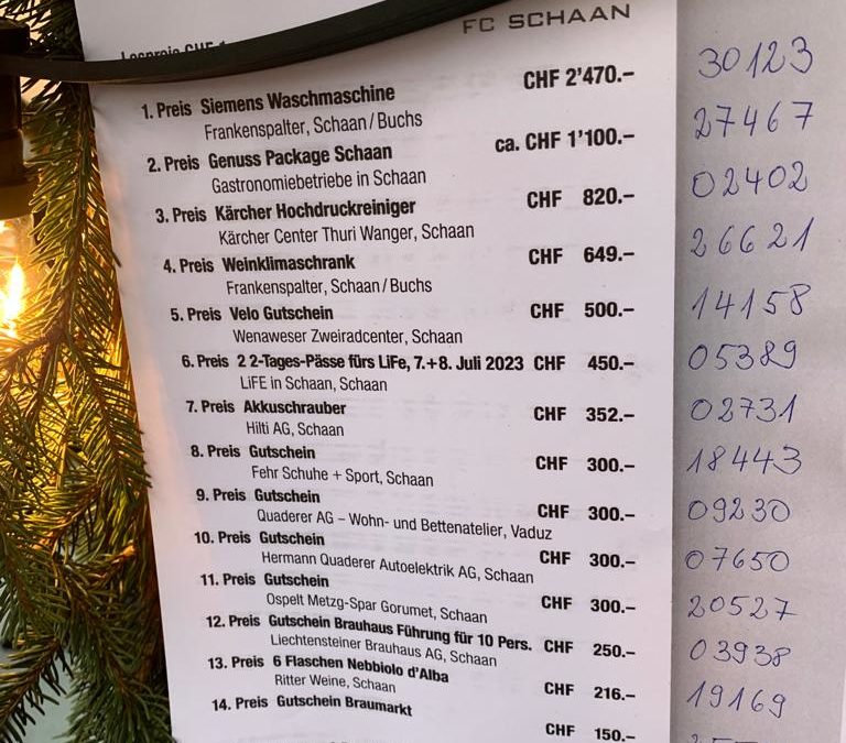 Tombola: Siegernummern stehen fest!